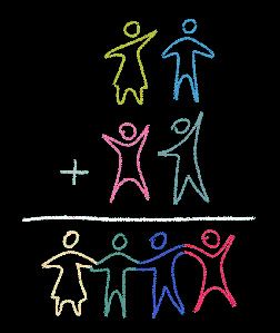 Διαχείριση Ανθρωπίνων Πόρων